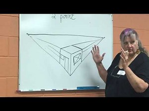 How to draw a box in 2 point perspective