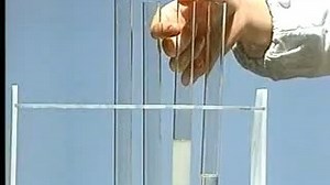 化学实验：铁的钝化及铁、亚铁离子、铁离子间的氧化还原反应