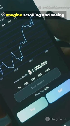 X Just Went Full Crypto: Price Charts on Timeline!