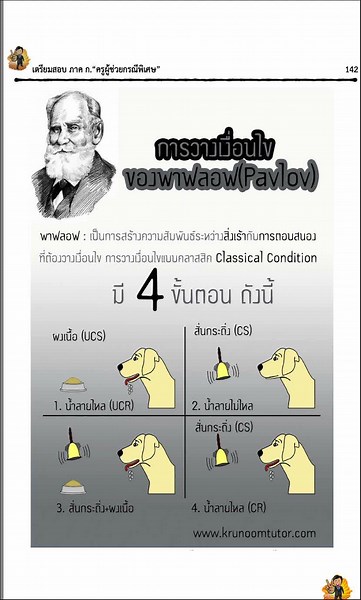 การวางเงื่อนไขของพาสลอฟในการศึกษา