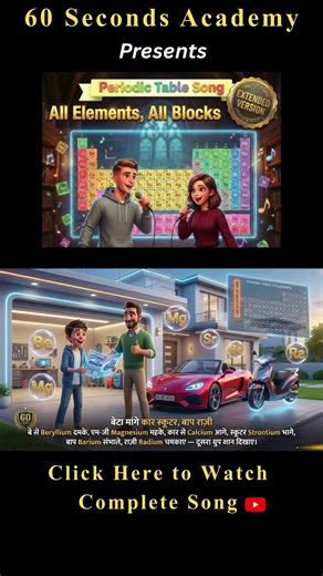 Part 2- Periodic Table Song - Periodic Table अब गाकर याद करो - Ultimate Periodic Table Memory Song