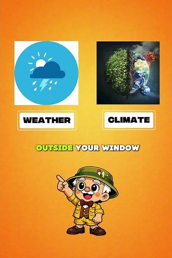 Weather vs. Climate: Stop Confusing Them 🌡️