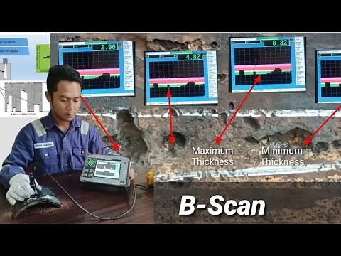 ULTRASONIC TESTING : B-SCAN