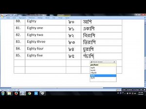 Learn Bengali numbers 61 to 100