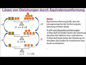 5.4 Solving equations by equivalent transformations