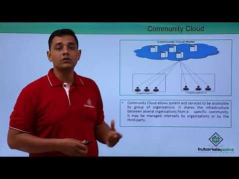 Cloud Deployment Models - Community Cloud
