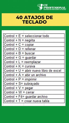 40 Atajos de teclado más importantes en excel #aprendeentiktok #fyp #fypシ #tutorial #excelentektok #trucos #trabajo #hackexcel #Microsoft Excel #cursos #Microsoft Excel #ExcelBásico #fyp #TrucosExcel #ConsejosExcel #excelentektok #cursoonline #excelonline #emprendimiento #viral #parati #educacion #emprendedores #oficina #loquedescubrientiktok #sabiasque