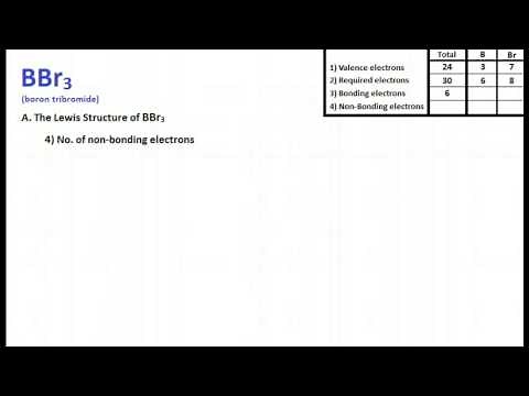 BBr3 Lewis Structure and Molecular Geometry