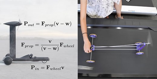 $10 000 Physics Wager Settles The Debate On Sailing Downwind Faster Than The Wind
