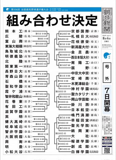 甲子園高校野球トーナメント表の解析