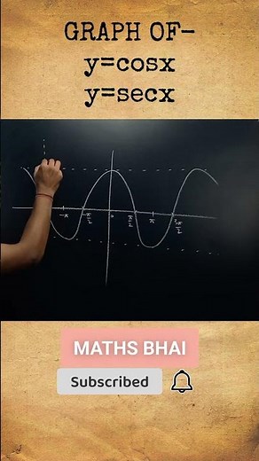 Graph of the functions cosx and secx #mathsbhai