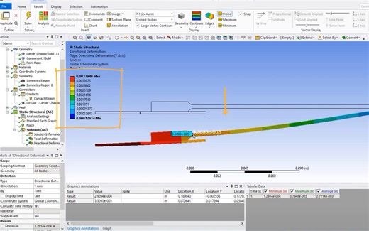 （理论+实操）基于Ansys仿真得到的结果如何验证其准确性！