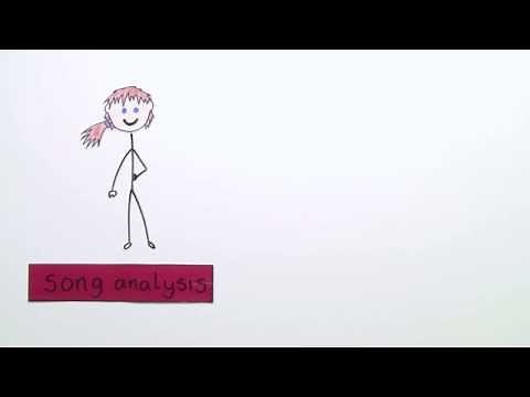 How to analyse a song? | Englisch | Textarbeit