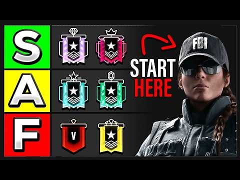 The Best Operators YOU Should Learn At EVERY Rank... Rainbow Six Siege