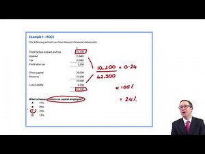Financial performance - Example - ACCA Financial Reporting (FR)
