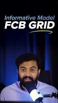 Informative Model in Marketing | FCB Grid Explained with Real Examples (Car, House, Insurance)