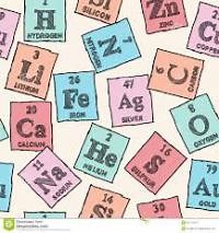 Símbolos químicos: adivina el elemento