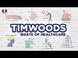 The 8 Wastes in Healthcare | TIMWOODS Wastes of Healthcare | Salem Gopi Hospital