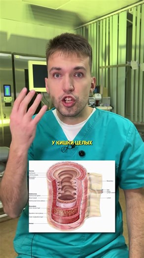 МРТ или Эндоскопия, что лучше?