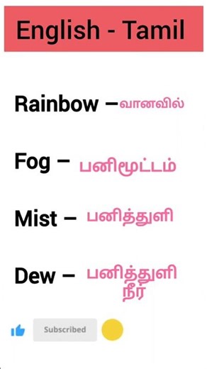 ஆங்கிலத்தில் Nature Weather Words | Rainbow – Fog – Mist – Dew | Tamil Meaning