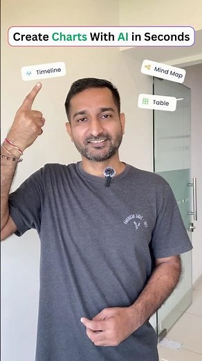 Make Beautiful Charts in Just 5 Seconds with AI! | Best AI Tool