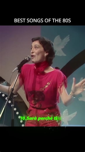 Top 10 Best Songs of the 80s