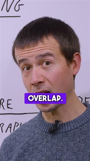 AIO vs ai mode & organic overlap