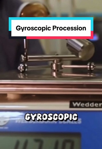Gyroscopic Procession explains how Anti-Gravity works in Physics.#gyroscopicprecession #physics #experiment #foryoupagе #fyp