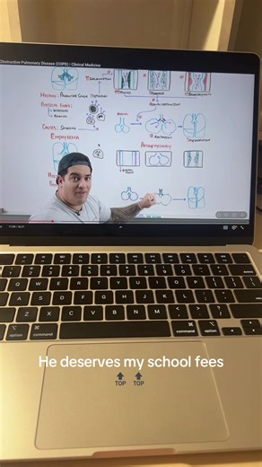 #ninjanerd #medicine #viral