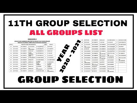 TN 11th All Groups List 2020 | Group Choosing
