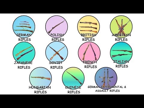 Every WW2 Rifle EXPLAINED in 11 Minutes