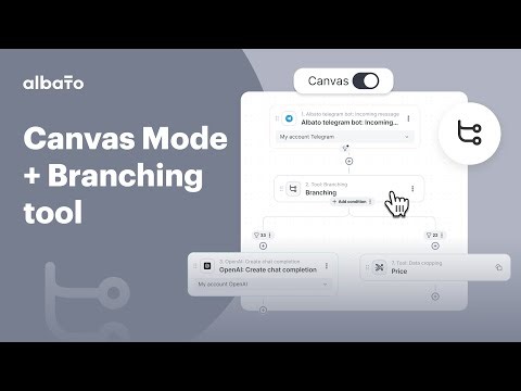 New Canvas Mode: Visual Automations with Branching
