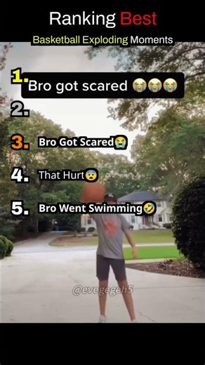 RANKING BEST BASKETBALL EXPLODING MOMENTS 🤣#shorts