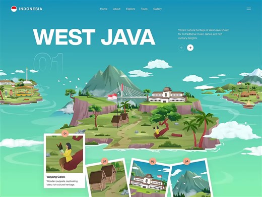 Jasa Pembuatan Web untuk Pemula