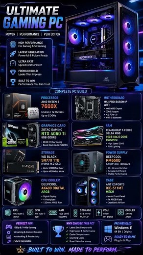 🔥 Build a Powerful CPU! All Parts Explained in 60 Seconds ⚡