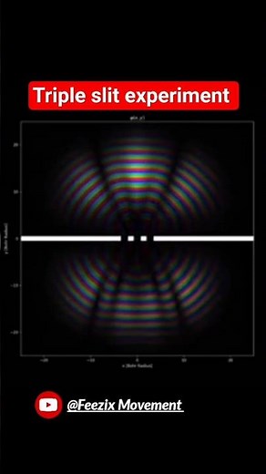 Triple slit Experiment #physicsoflight #diffraction #lightworkers
