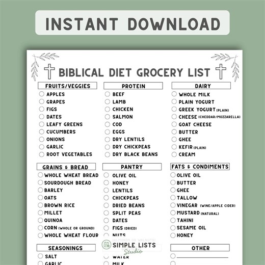 Biblical Diet Grocery List Printable, Biblical Food List, Faith-based Nutrition Guide, Whole Foods Shopping List for Clean, Simple Eating - Etsy