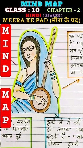 Mind Map : Meera Ke Pad / मीरा के पद - Class 10 Hindi (Sanchayan) , Chapter 2 | #mindmap