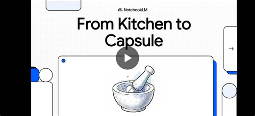 Pharmaceutical Formulation: Tablet and Capsule Manufacturing Process | Dr Saraswathi sowmya Mantha posted on the topic | LinkedIn