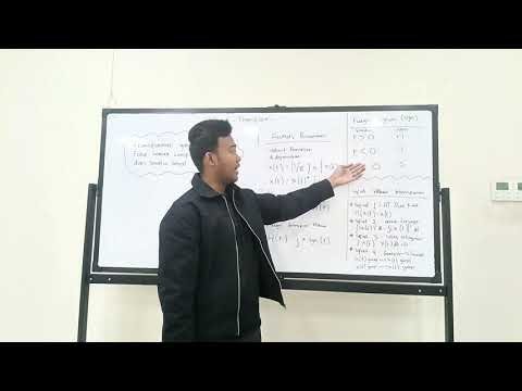L21 Hilbert Transform | Analog Communication | Principles of Communication