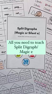 Comment “PART 5” if you’d like the link to Magic E/Silent E ebook!It includes:✨ A list of 300 words (with exceptions!)✨ Activities: Read & Color, I Spy, This or That, Spot the Rhyming Word, Spell, Letter Mix-Up, Word Search, Complete the Sentence, Hidden Words, Maze, Comprehension, and more!✨Mapping may with picture cardsPacked with engaging, low-prep ways to practice Magic E skills, this resource makes learning fun and effective.Follow @learnwithkidscrafts for more hands-on ideas!#scienceofread