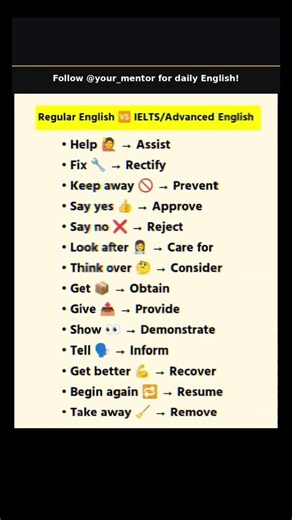 Change These 14 Basic Words & Score 8 Band in IELTS Instantly! 😱