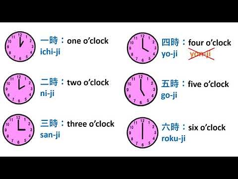 How to say Time in Japanese