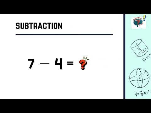Number Line | Lesson 3 | Understanding Numbers Module 1 | Learn Math From Zero