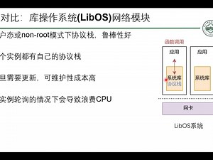 网络协议栈硬件优化方案：架构对比 [中山大学 操作系统原理]