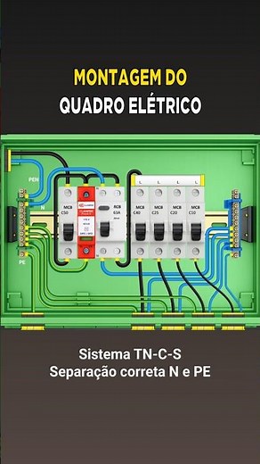 How to Properly Assemble an Electrical Panel