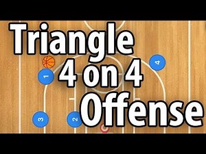 4 on 4 Triangle Basketball Offense | 4 on 4 Basketball Plays