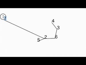 D3（Data-Driven DocumentsまたはD3.js）🎵