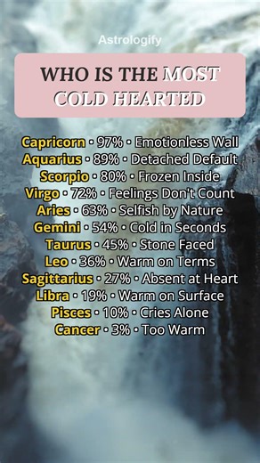 Who is The Most Cold Hearted #zodiac #zodiacsigns #astrology #horoscope #tarot #astrologify