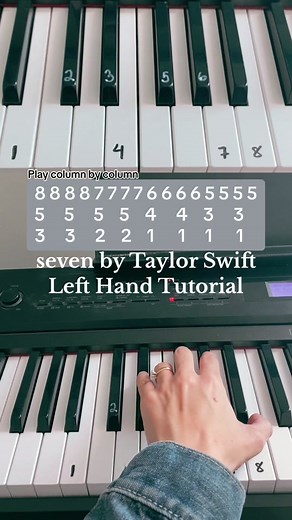 Go to my page for the RH tutorial. ✨ Follow for more instructional videos!@Taylor Swift @The National #taylorswift #swiftietok #taylorswiftpiano #taylorswiftpianocover #folklorepiano #folkloretaylorswift #folkloretaylorsversion #folkloreera #folklorecover #erastour #erastourtaylorswift #seventaylorswift #folkloreeraaesthetic #taylorswifttutorial #pianotutorial #seventaylorswiftcover